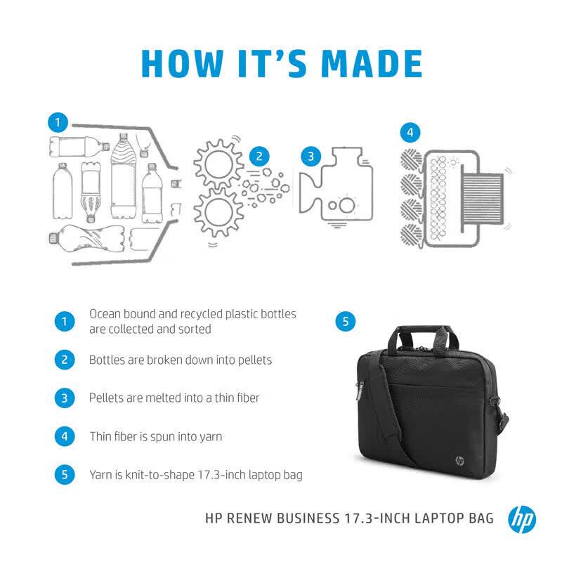 HP 17.3-inch Laptop Shoulder Bag