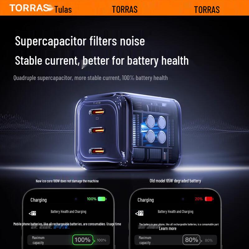 Torras Small Ice Cube 100W GaN 3-Port Fast Travel Charger