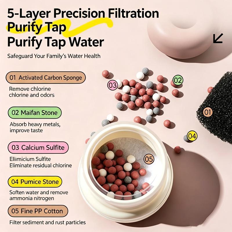Multi Layer Faucet Water Filter Effective Purification Easy Install For Home Kitchen Bathroom Use