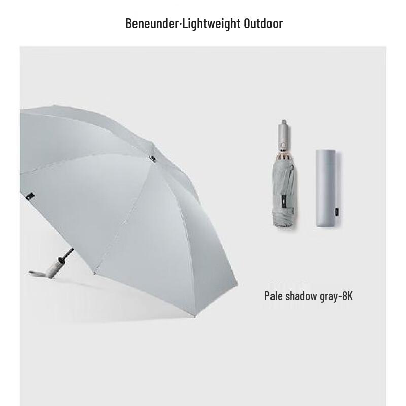 

Beneunder RP63124 Automatic Folding Umbrella