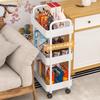 Movable Kitchen Storage Cart