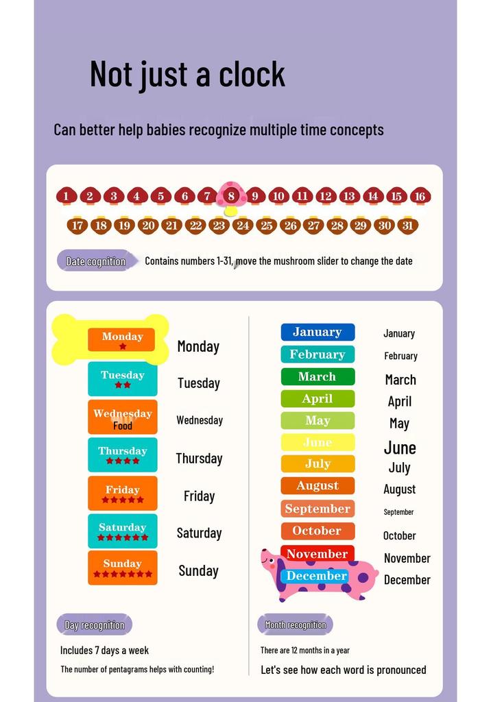 Montessori Educational Toys: Children's Weather & Date Recognition Clock Puzzle for Ages 3-6