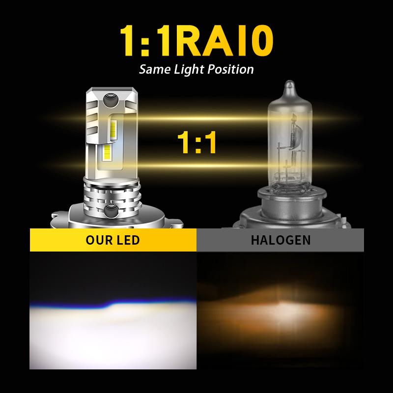 2PCS For Honda CRV CR-V 2007 2008-2014 LED Headlight Bulbs H4 HB2 High Low Beam Lamp H11 Fog Light 6000K CSP for Car Headlamp