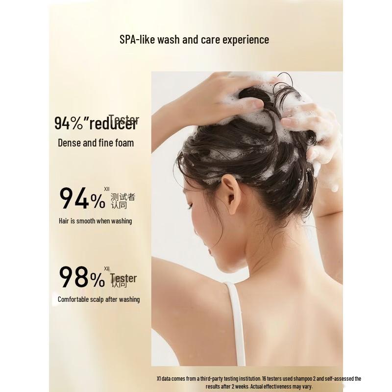Schwarzkopf Multi-Effect Repair Shampoo & Conditioner Set
