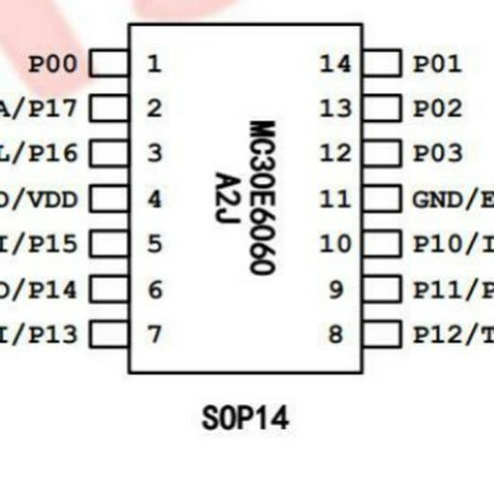 Shengxiwei MC30E6060A2J SOP14 IC Chip for Development