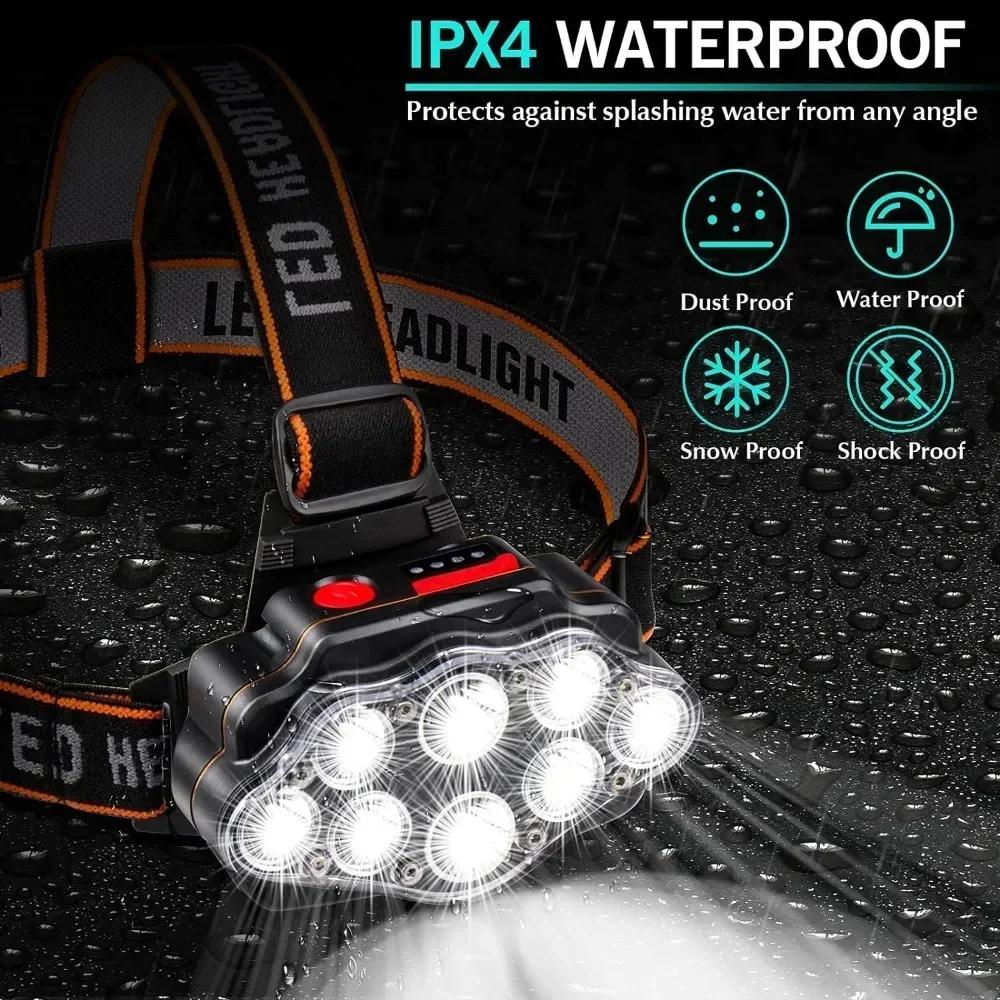 Multifunctional 8 LED Headlamp USB Rechargeable 8 Modes Headlight Lamps Flashlight COB Headlights Waterproof for Camping Fishing