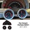 3PCS Car Digital Dashboard Racing Speedometer Digitaltacho Dash Board For Smart Fortwo 451 Gauge Face W451 2011-2015 Accessories