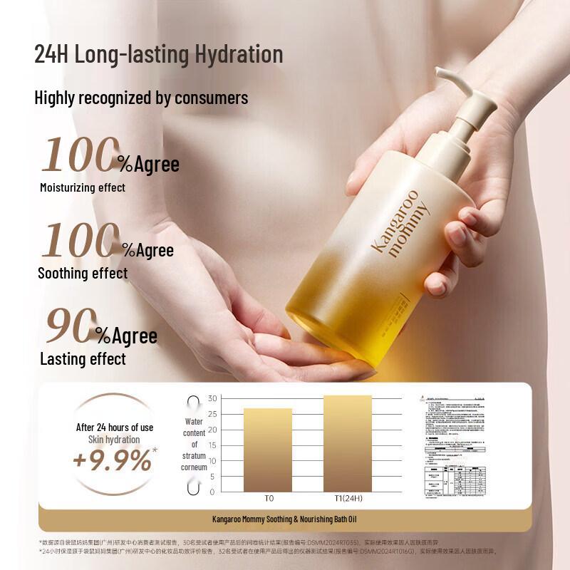 Kangaroo Mother Soothing & Purifying Bath Oil