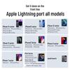 Ugreen MFi Certified USB-A To Lightning Fast Charging Cable