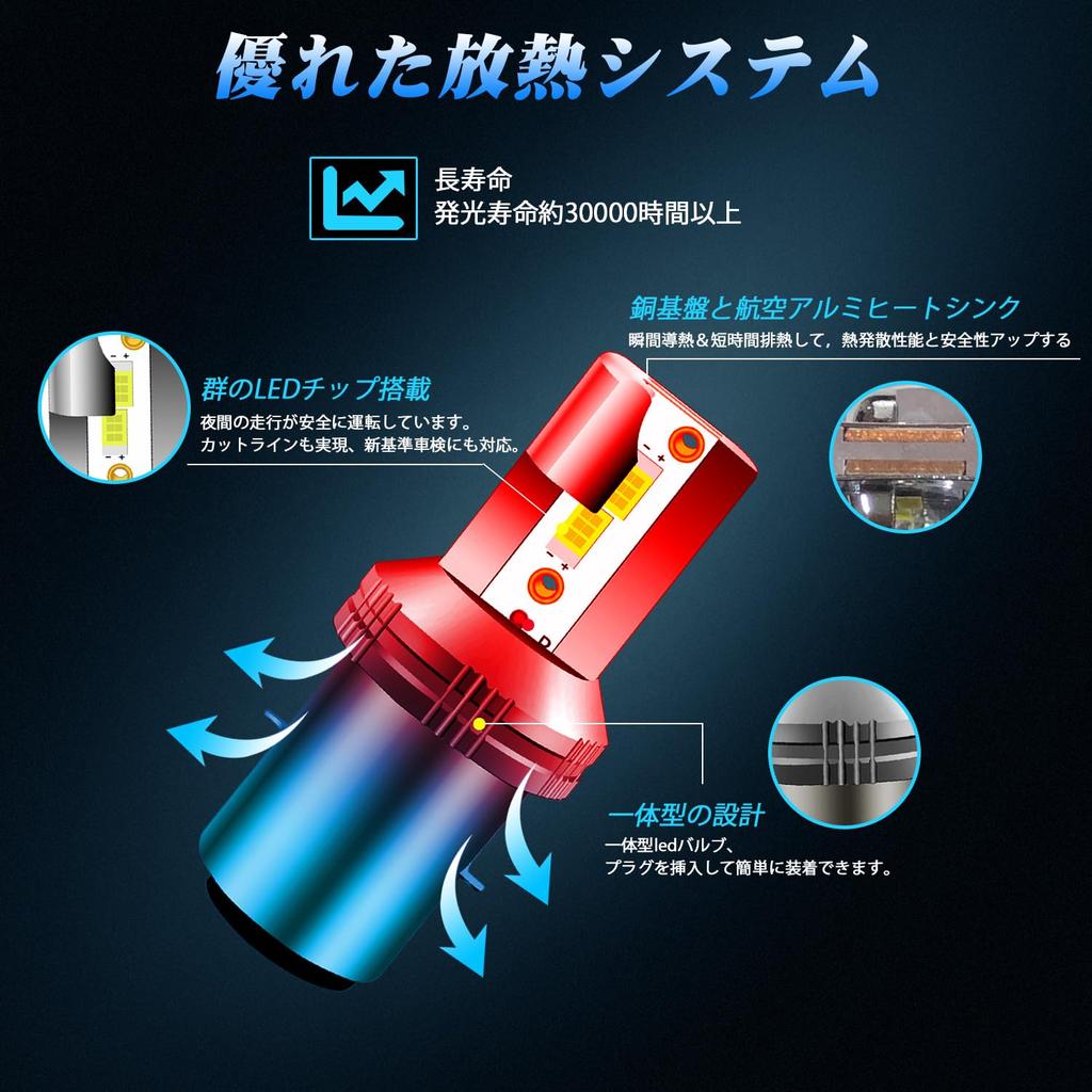 RCP BA20D H4BS Motorcycle LED Headlight, 6500K, 22W, HI/LO Switching, Fanless, DC /24V, Pack of 1