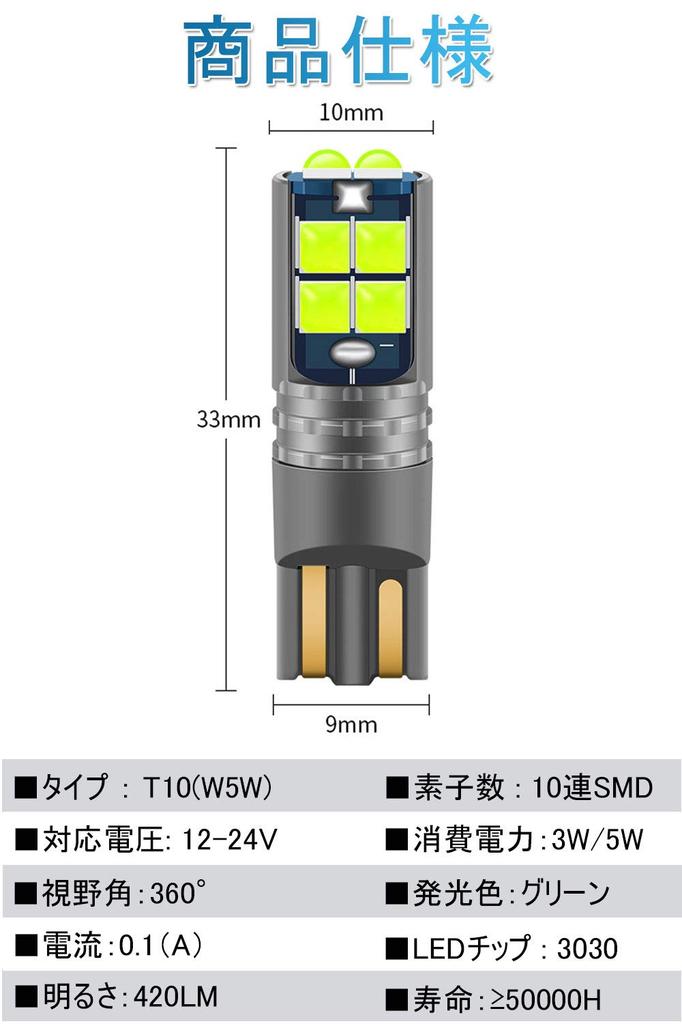 t10 led position lamp, t10 led canceller, t10 led green