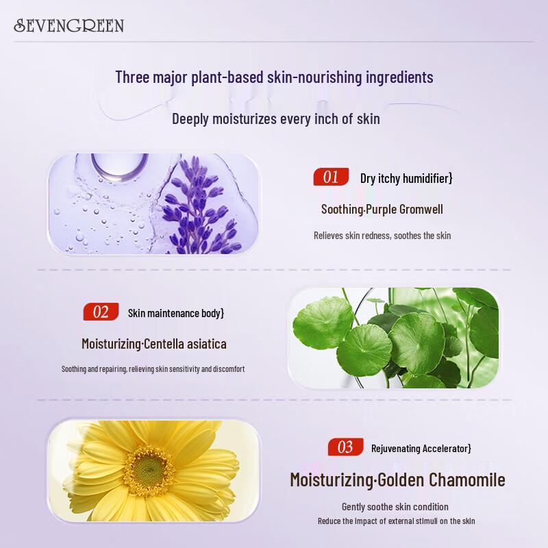 SEVENGREEN Beruhigende Anti-Juckreiz Körperlotion