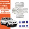 Pelicule şi protecţie solară – Parasolare și paravane