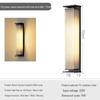 Lâmpadas LED – Luzes LED de parede