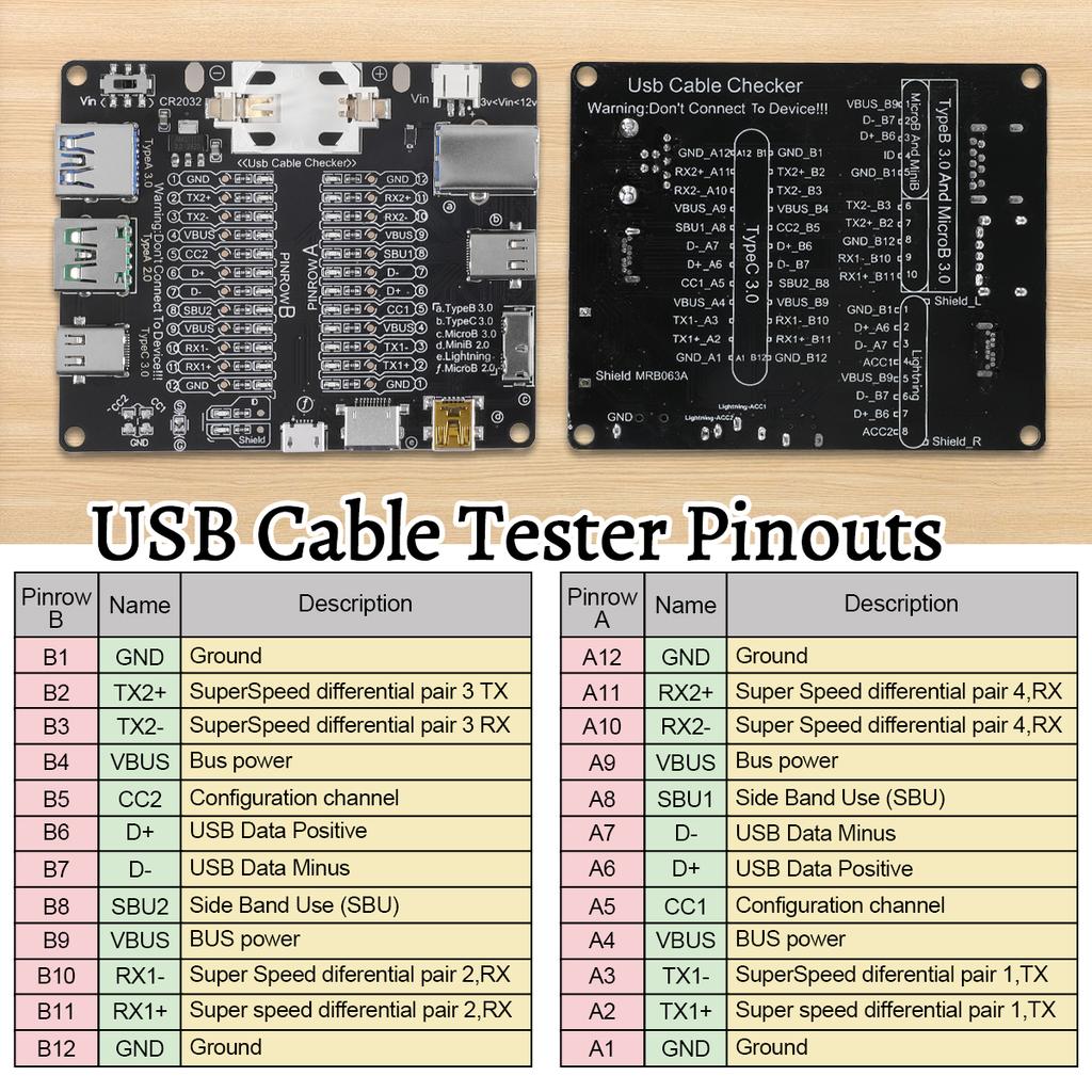 PCB Data Line Test Board Tool For Usb Line With Short Circuit On-Off Switch And Led Indicators Without Shell