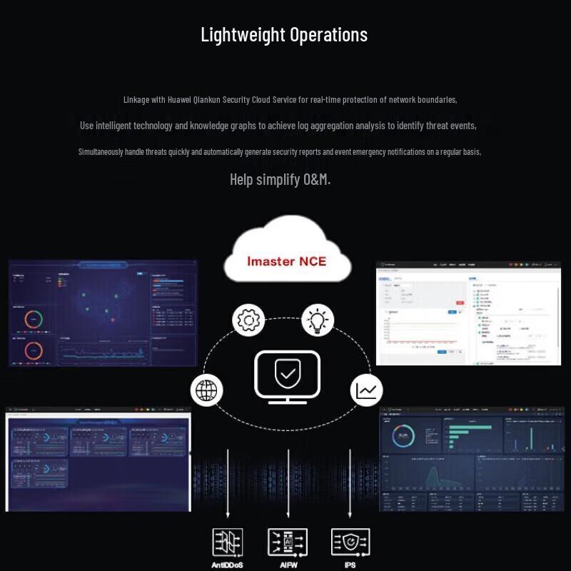 Huawei USG6000F-S30 Enterprise Firewall
