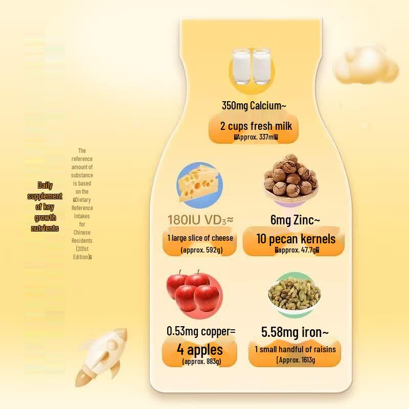 Caltrate Kids' Chewable Calcium Tablets with Iron, Zinc, and Vitamins
