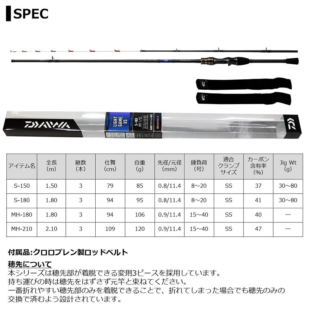 Daiwa 21 LIGHT GAME XS S-150