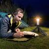 Night Fishing Torch Light Built-in Battery USB Charging Outdoor Emergency Lantern for Patrol Adventure Lighting Tools