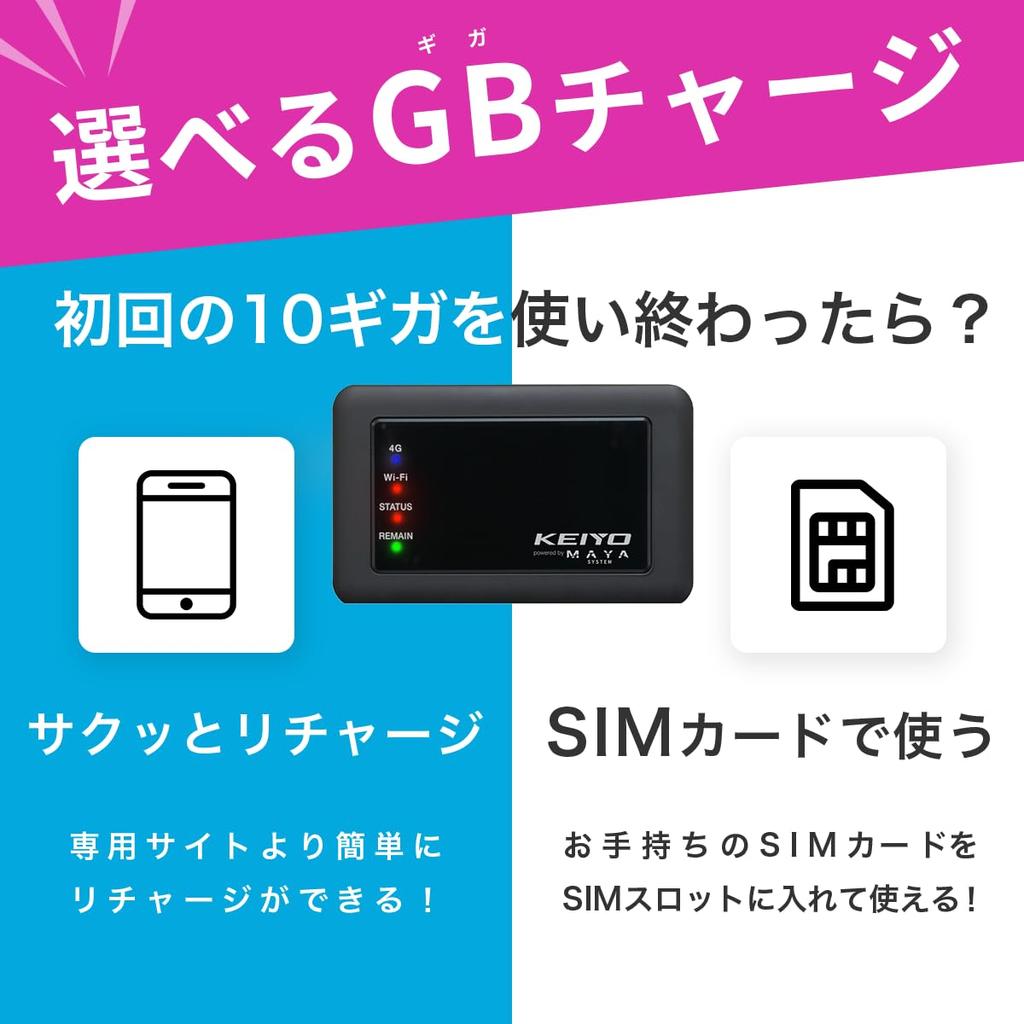 KEIYO compatible router First time comes with 120 uses USB Car no contract rechargeable switching period 365 [Official] in-vehicle Wi-Fi [Quick Wi-Fi]