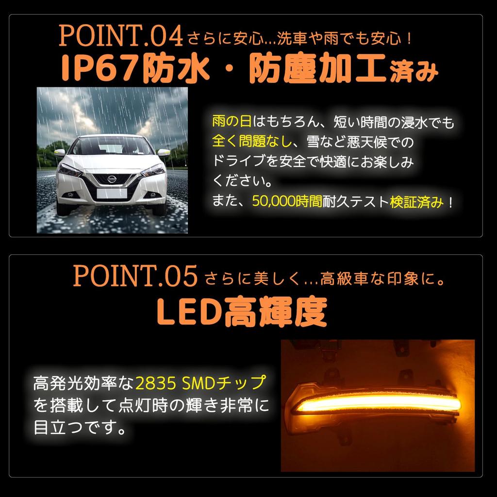 Flowing Turn Sequential LED Door Mirror Turn Signals for Toyota Note E12 Series Leaf ZE1 and Kicks P15 Vehicle inspection Product Signals, (late