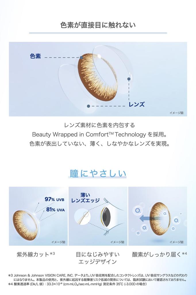 Acuvue Define Moist Natural BC PWR 30 lenses 1-Day Shine, 8.5, -3.00,