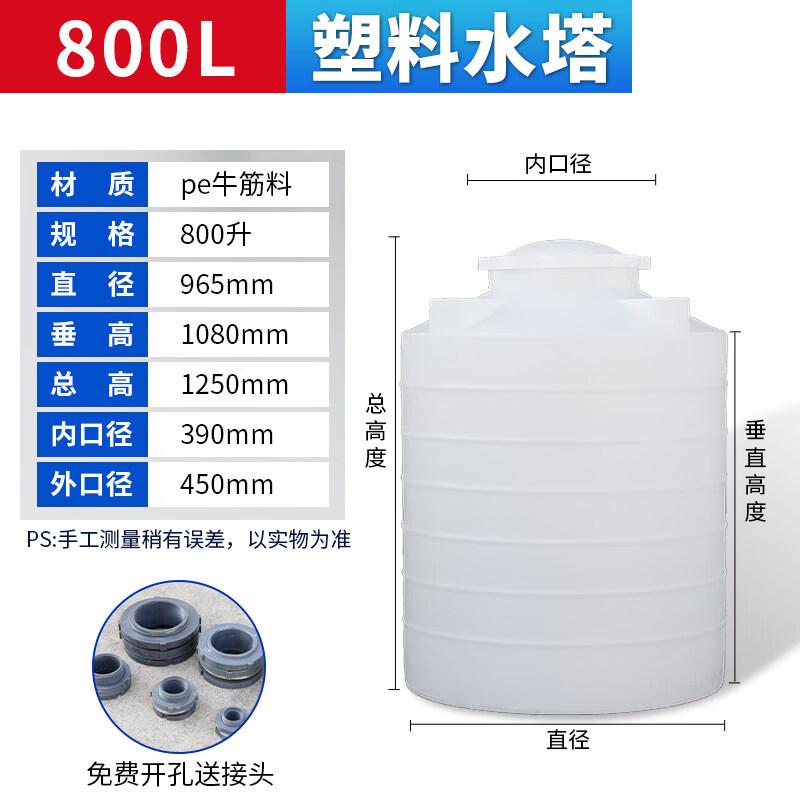 ZISIZ Plastic Water Storage Tank