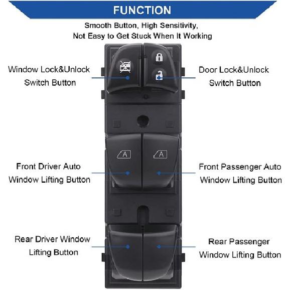Window Control Switch For Nissan Altima Pathfinder Murano Maxima Kicks 2013-
