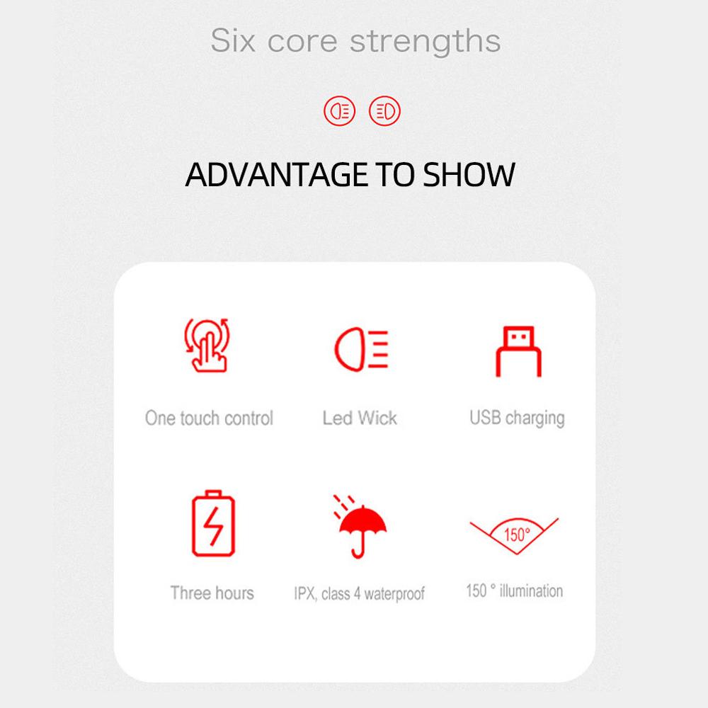 USB Rechargeable Bike Light Set Front & Rear Bicycle Light Waterproof Safety Warning Light with 4