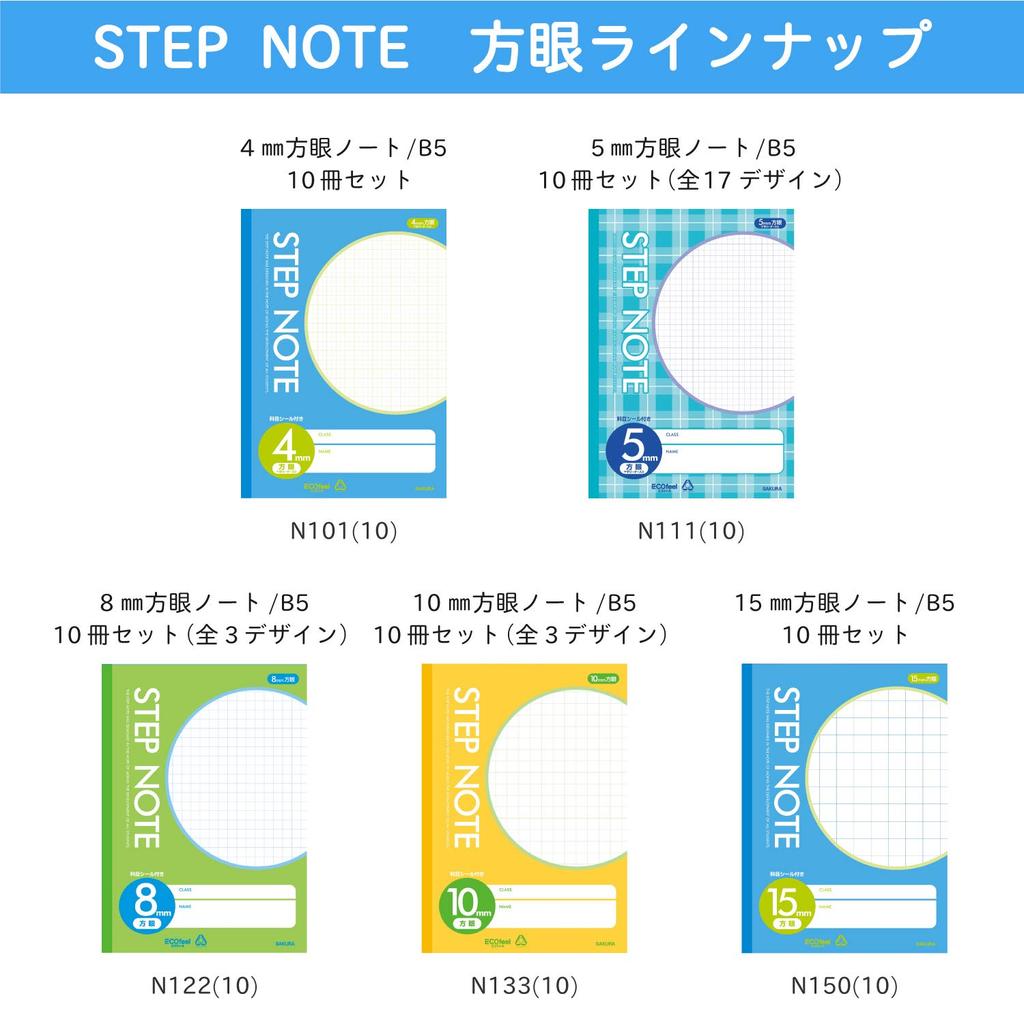 Sakura Crepas Caiet de studiu grilă 12mm Albastru 10 caiete N140(10)