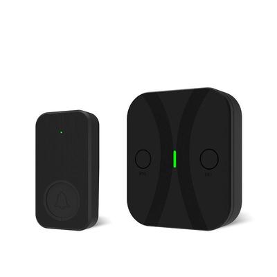 Smart Home – Campanelli smart