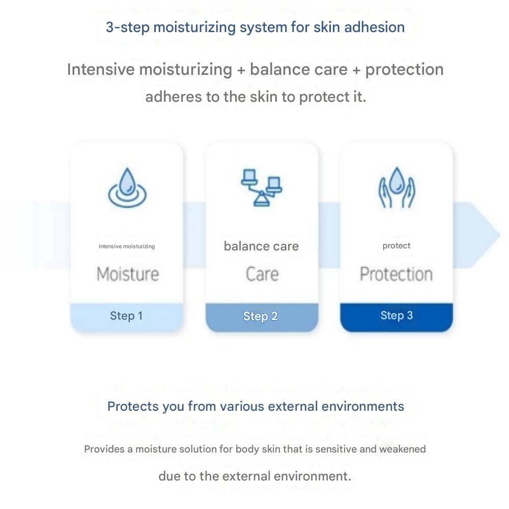 Vaseline Daily Moisture Body Wash 800ml X 2ea