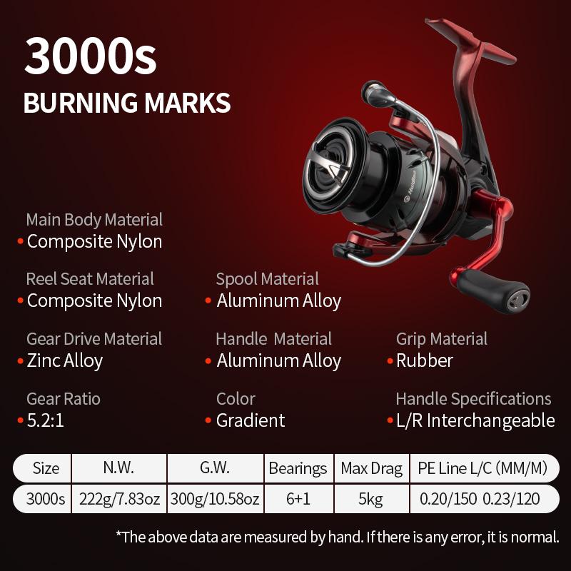 New Arrival 2500-3000 Series Spinning Fishing Reel 6+1BB Metal Saltwater River Lake 5.2:1 High Quality Handle Lure Wheel 2500S Series