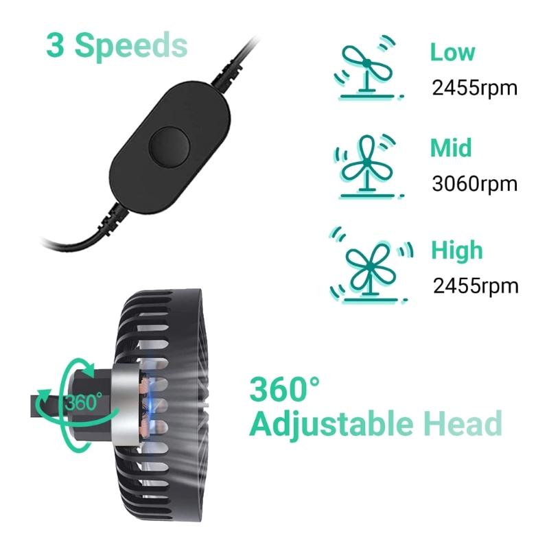 Baby Car Fans for Backseat, USB Fan Clip on for Baby Car Walking Camping Traveling Outside,USB Powered