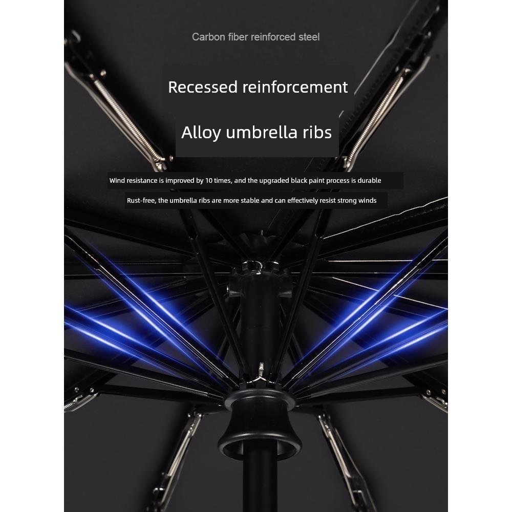 Umbrella for Women, Dual-Use for Sun and Rain, 192 Ribs, Fully Automatic Umbrella for Men and Women, Dual-Use for Sun and Rain, Sun Protection, Uv