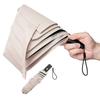 Accesorii – Umbrele