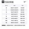 NBA Nike Golden State Warriors City Edition Spodenki Swingman DO9657-010