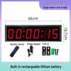 Kochutensilien – Küchentimer