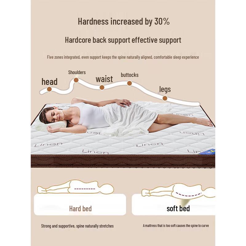 Natural Coir and Latex Mattress