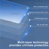 For Haval H9 2024 2025 2026 Tempered Glass Screen Protector Film Car GPS Navigation and Dashboard Anti-scratch Accessories