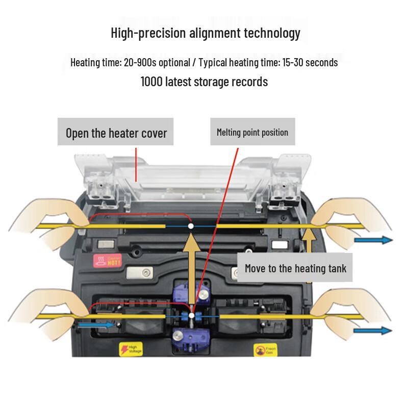 SK-LINK Fully Automatic Fiber Optic Fusion Splicer