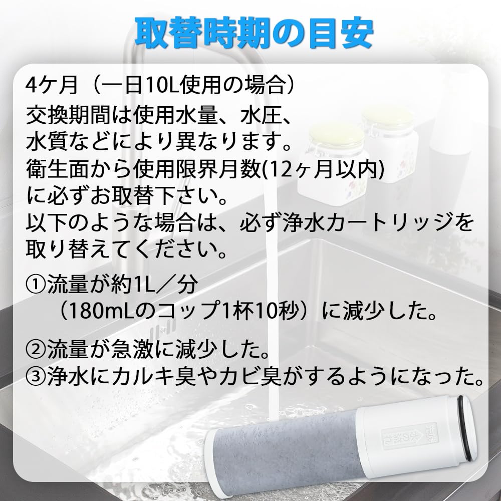 Water Purification Cartridge Compatible High Performance Type TH658 Replacement Water Filter for Faucet 1 Piece TH6581s TH658S TH658-2 TH658-1S