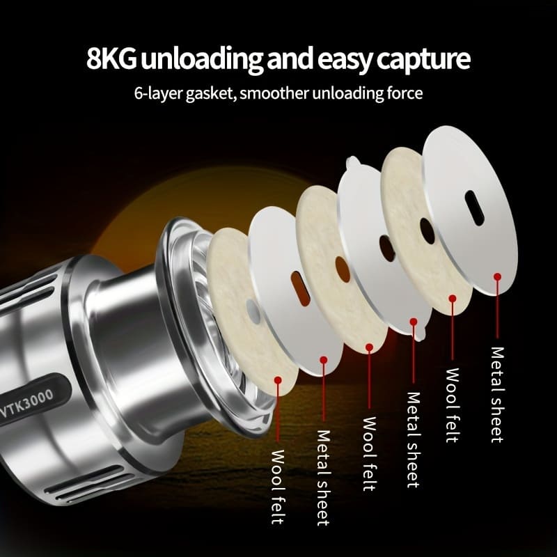 High Speed Ratio 8 Kg Resistance Gapless All-metal Spinning Wheel Long-distance Casting Sea Rod Wheel Luya Fish Wheel Micro-object Fishing Line Wheel