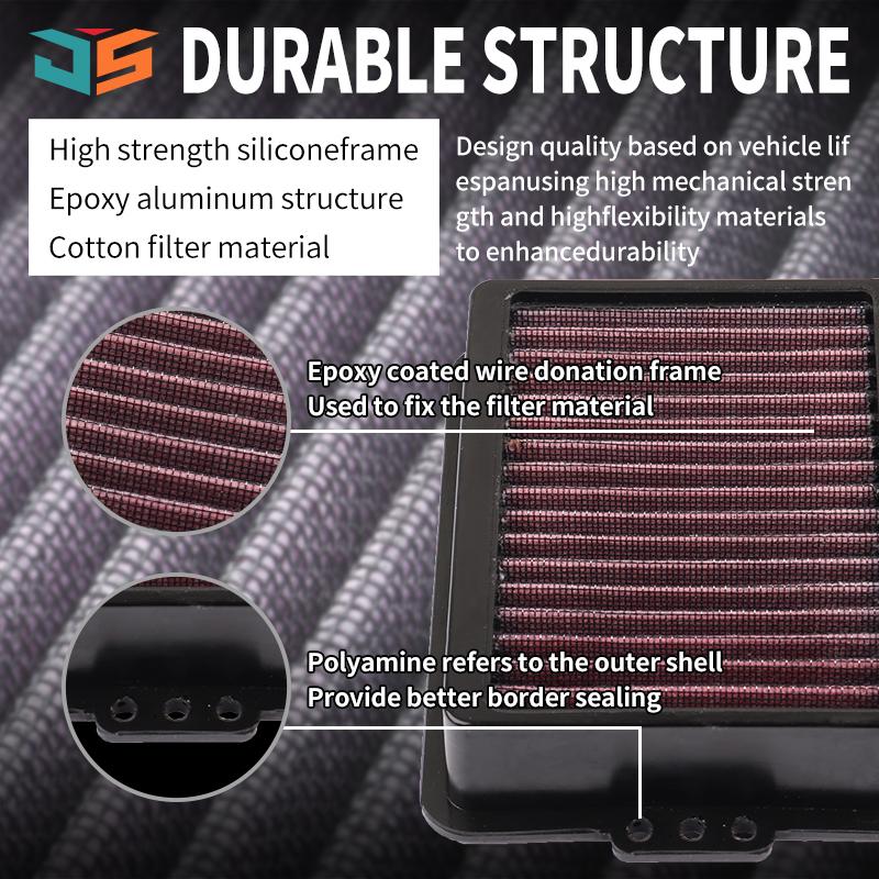 JSBM Motorcycle Washable Air Filter For BMW F750GS F850GS F900R F900XR Replaceable BM-8518 HFA7801 13728561572 Air Intake Filter