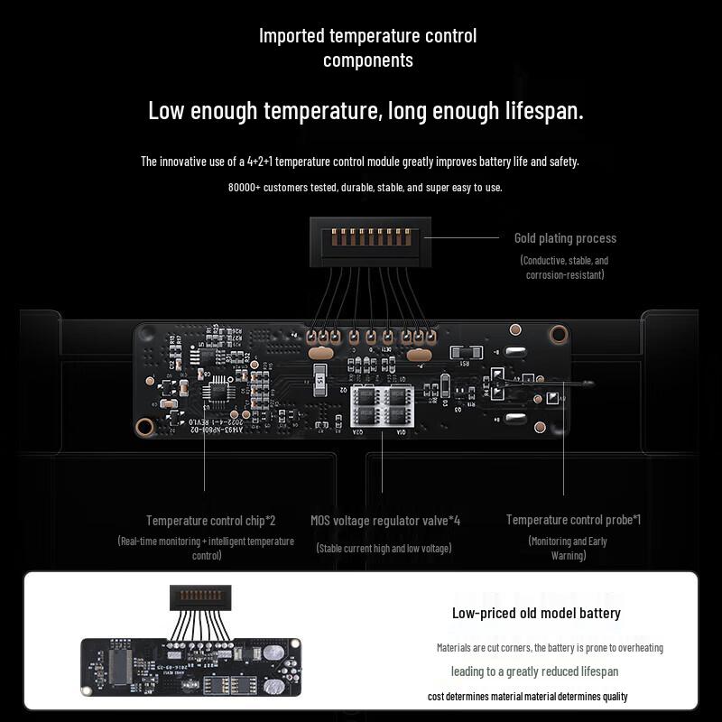 llano MacBook Air A1406/A1465/A1370 Laptop Battery