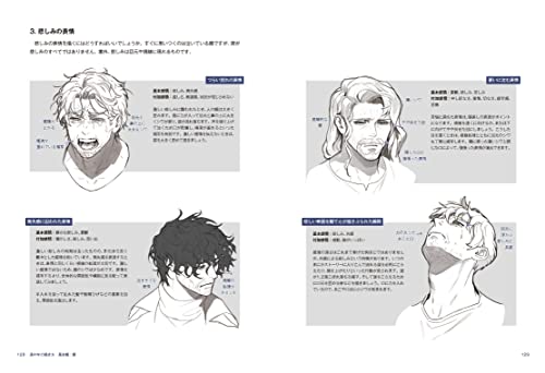 How to draw beautiful middle-aged people: Fascinating techniques for expressing aging