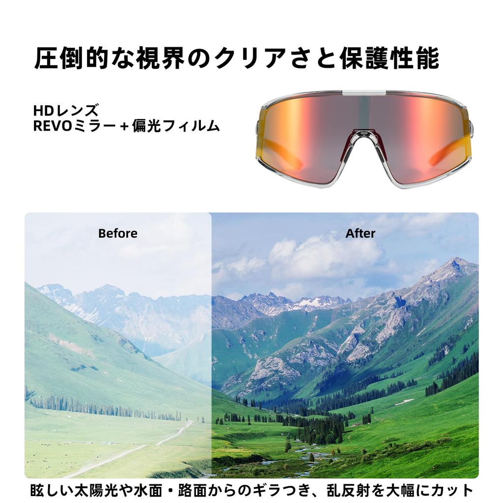 ROCKBROS Polarized Sports Sunglasses with UV400 Protection and TAC Polarized Lenses for Road and Available in 4 Colors for Men and Sunglasses,