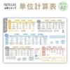 Fractions Unit Calculations Bath A2 size x 42 Easy to Read and Made in Units Summary (2-piece set) - Poster/Learning Poster, (60 cm), Understand,