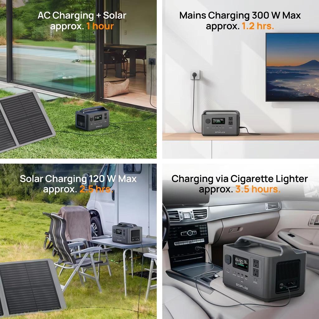 Aferiy P040 400W 256Wh Portable Power Station - Lifepo₄ External Battery, 10Ms Ups, Fast Charging, Compact & Lightweight for Camping