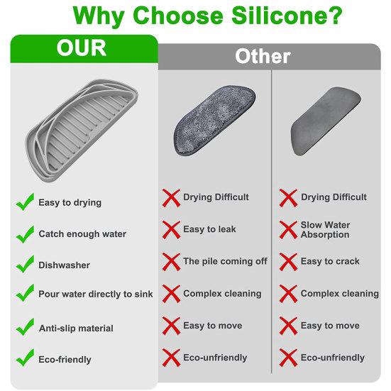 Good Leakproof Keep Dry Cuttable Fridge Drip Catch Basin Household Supplies Water Dispenser Draining Mat